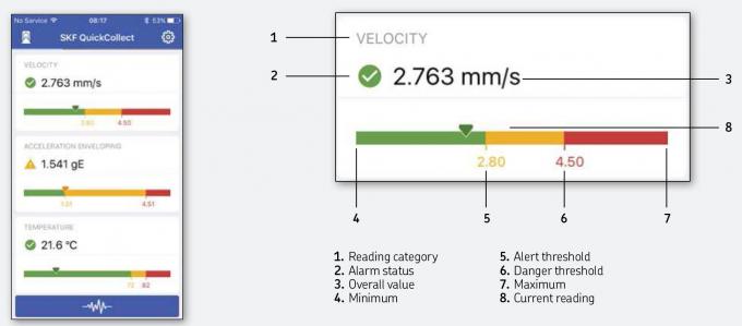 100% sensor QuickCollect original CMDT 391-K-SL Medidor de vibración Bluetooth más asesor de estado de la máquina 0